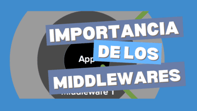 Middleware en Desarrollo Web